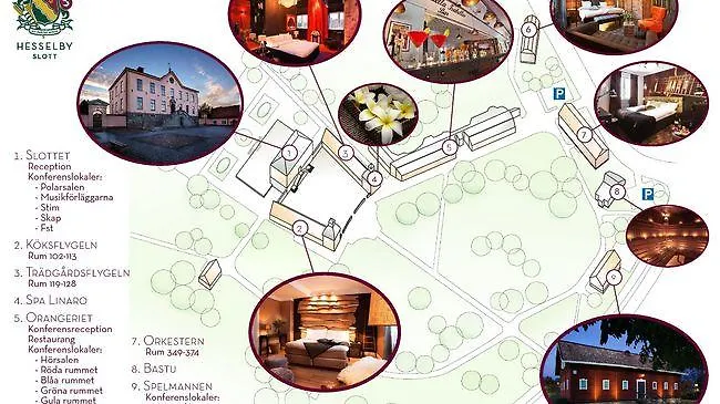 ****  Hesselby Slott Ξενοδοχείο Στοκχόλμη Σουηδία